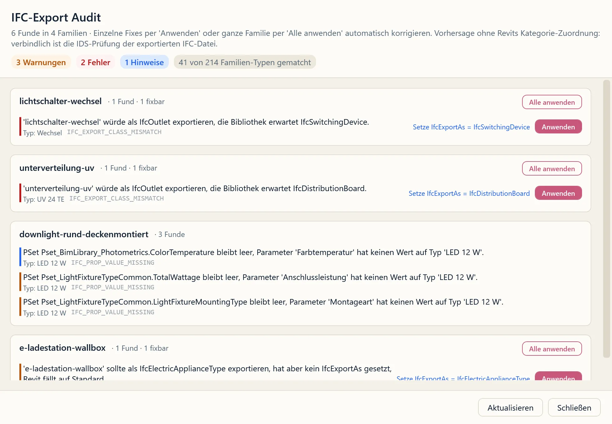 Plugin-Fenster „IFC-Export Audit“: Funde nach Familie gruppiert, je Fund die Regel und ein Knopf zum Anwenden der Korrektur